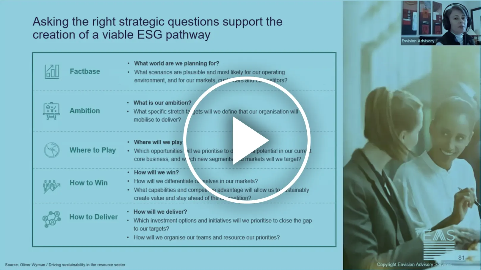 ESG Strategy